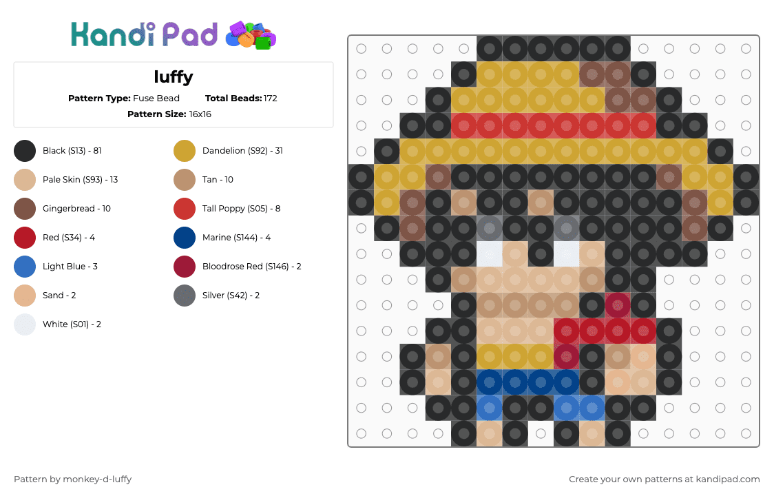 luffy - Fuse Bead Pattern by monkey-d-luffy on Kandi Pad - black,red,beige,orange