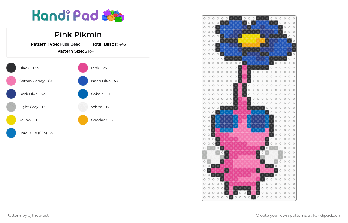 Pink Pikmin - Fuse Bead Pattern by ajtheartist on Kandi Pad - blue, pikmin, pink