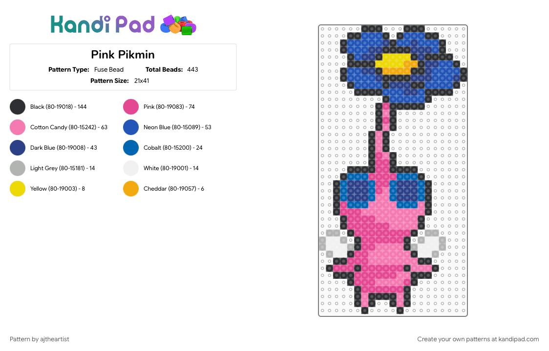 Pink Pikmin - Fuse Bead Pattern by ajtheartist on Kandi Pad - blue, pikmin, pink