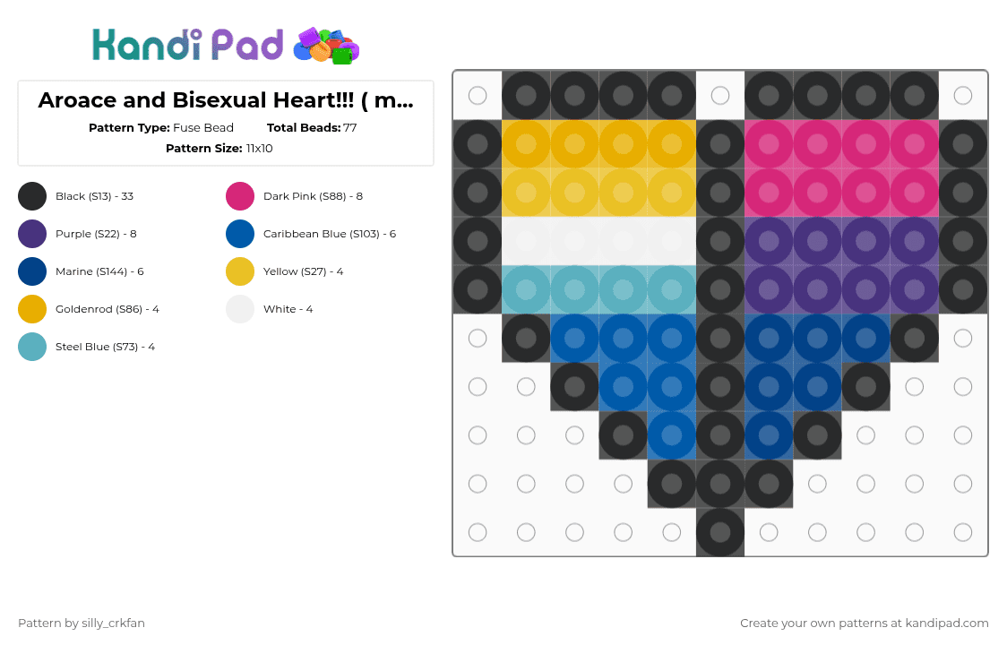 Aroace and Bisexual Heart!!! ( messy ) - Fuse Bead Pattern by silly_crkfan on Kandi Pad - black,pink,purple,blue,acesexual,aromantic,aroace,bisexual,pride,heart,flag,rahhh