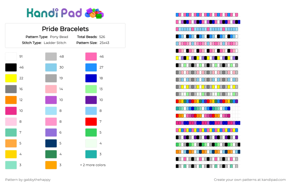Pride Bracelets - Pony Bead Pattern by gabbythehappy on Kandi Pad - light blue,pink,beige,teal,colorful,pride,lgbtqia,lgbt,lgbtq,bracelets,rainbow