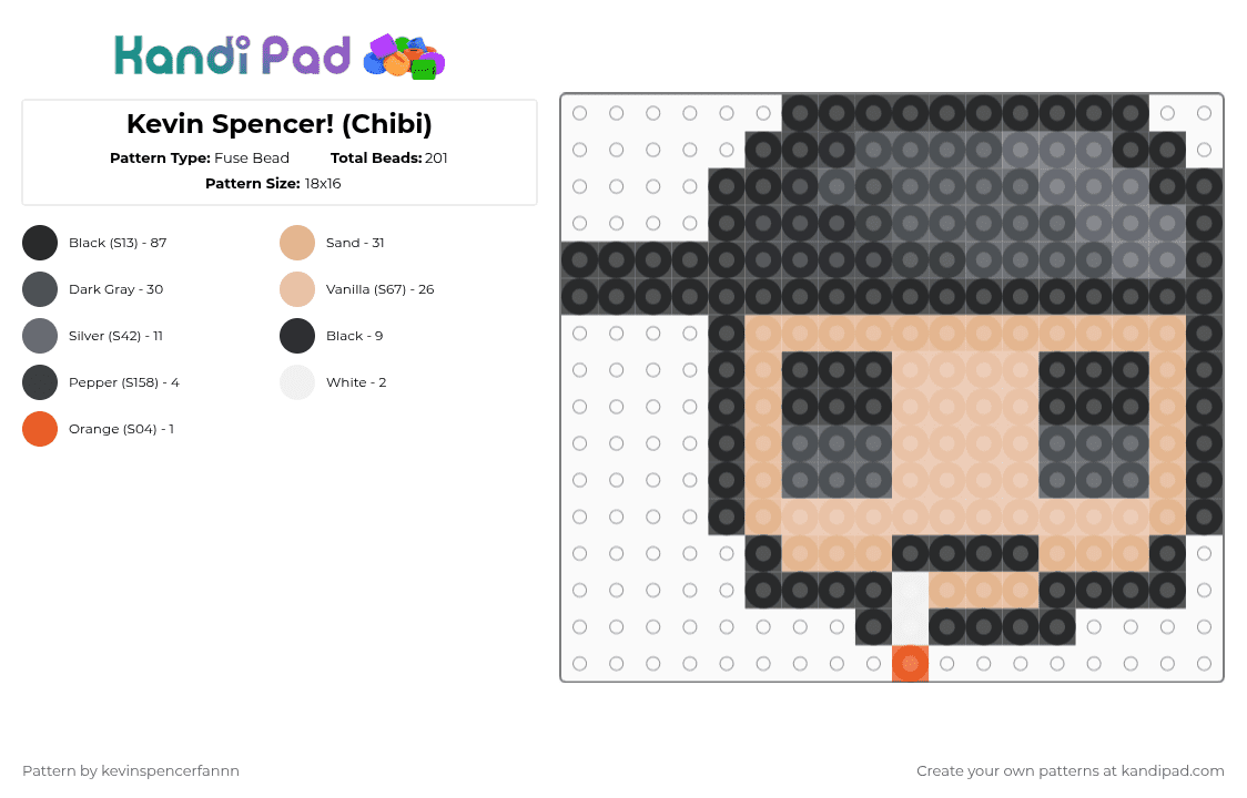 Kevin Spencer! (Chibi) - Fuse Bead Pattern by kevinspencerfannn on Kandi Pad - black,gray,beige