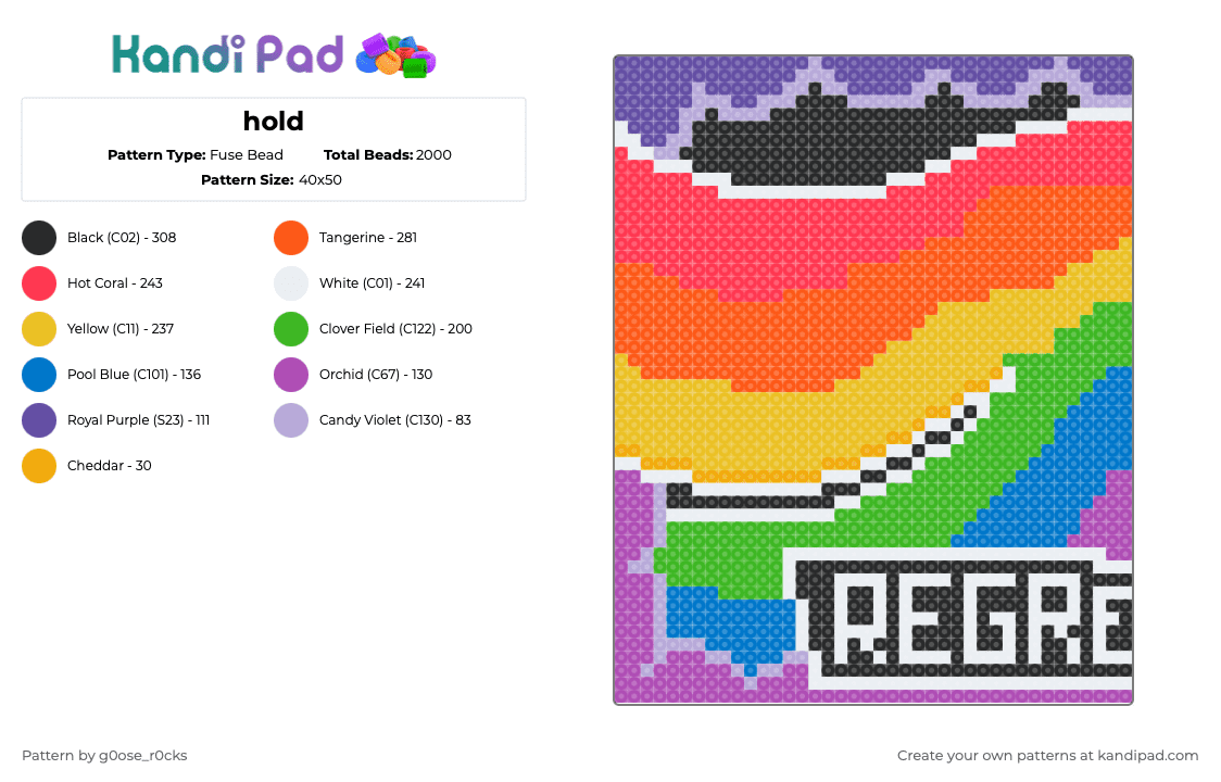 regretevator 2/2 - Fuse Bead Pattern by g0ose_r0cks on Kandi Pad - green,orange,colorful,regretevator,poob,noob,partynoob,roblox,rainbow,robloxgame,elevator
