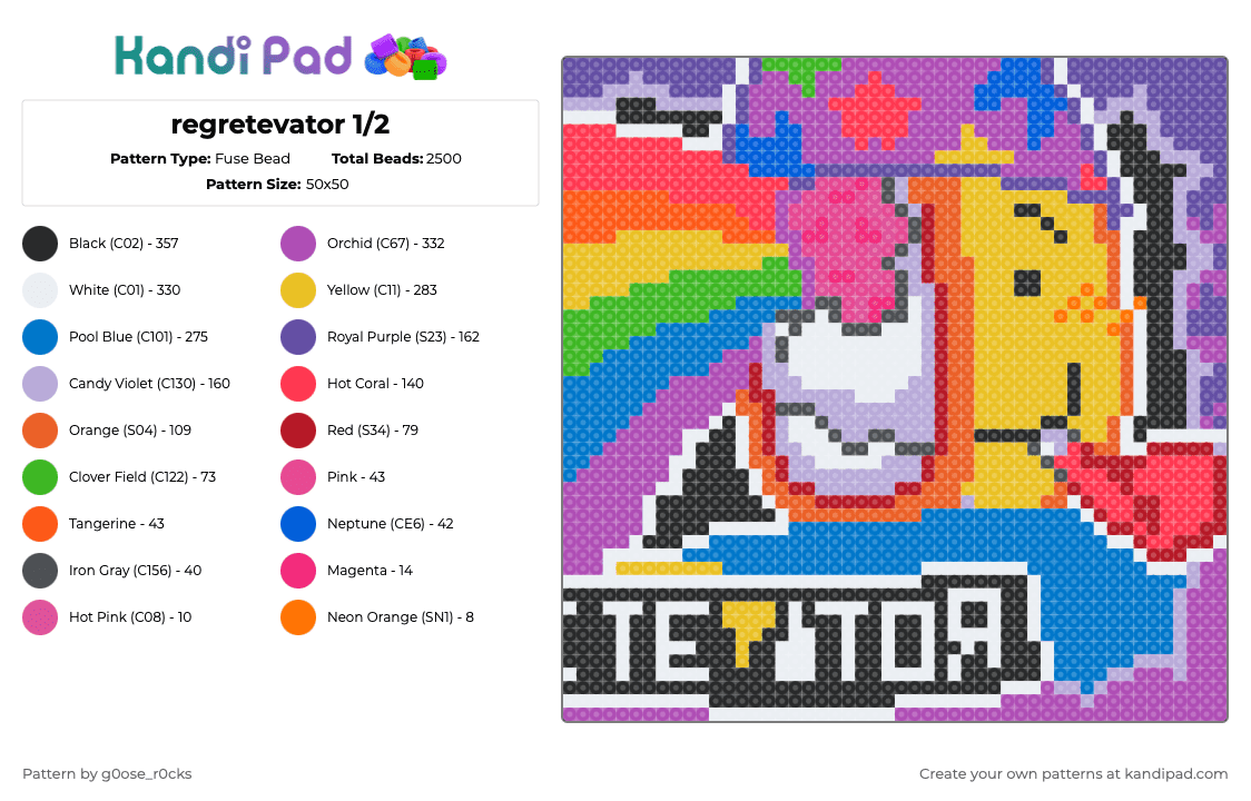 regretevator 1/2 - Fuse Bead Pattern by g0ose_r0cks on Kandi Pad - pink,blue,yellow,regretevator,poob,noob,partynoob,infected,kasper,null,roblox