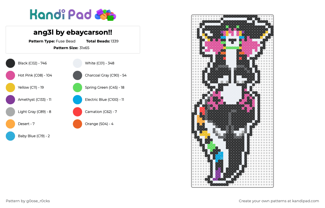 ang3l by ebaycarson!! - Fuse Bead Pattern by g0ose_r0cks on Kandi Pad - black,white,pink,gray,swag,scene,skunk,sparkle,furry,rainbow,carson,ebay