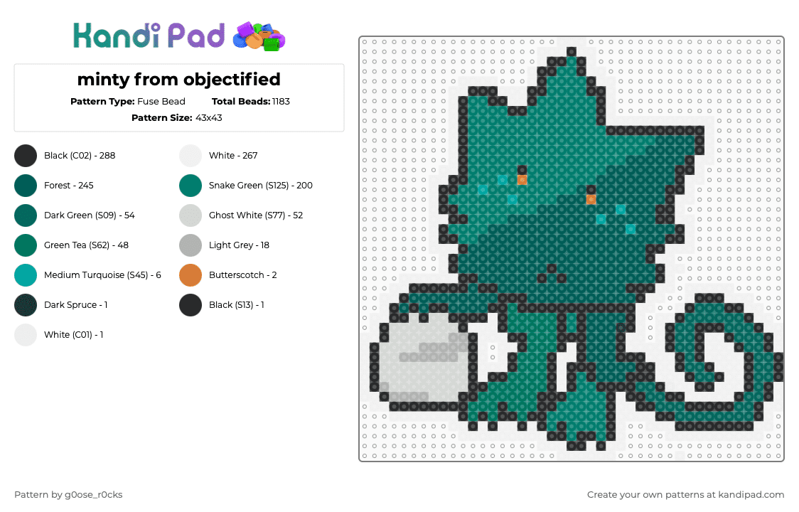 minty from objectified - Fuse Bead Pattern by g0ose_r0cks on Kandi Pad - teal,gray,object,objectshow,show,mint,anthro,mintleaf,objectified,comic