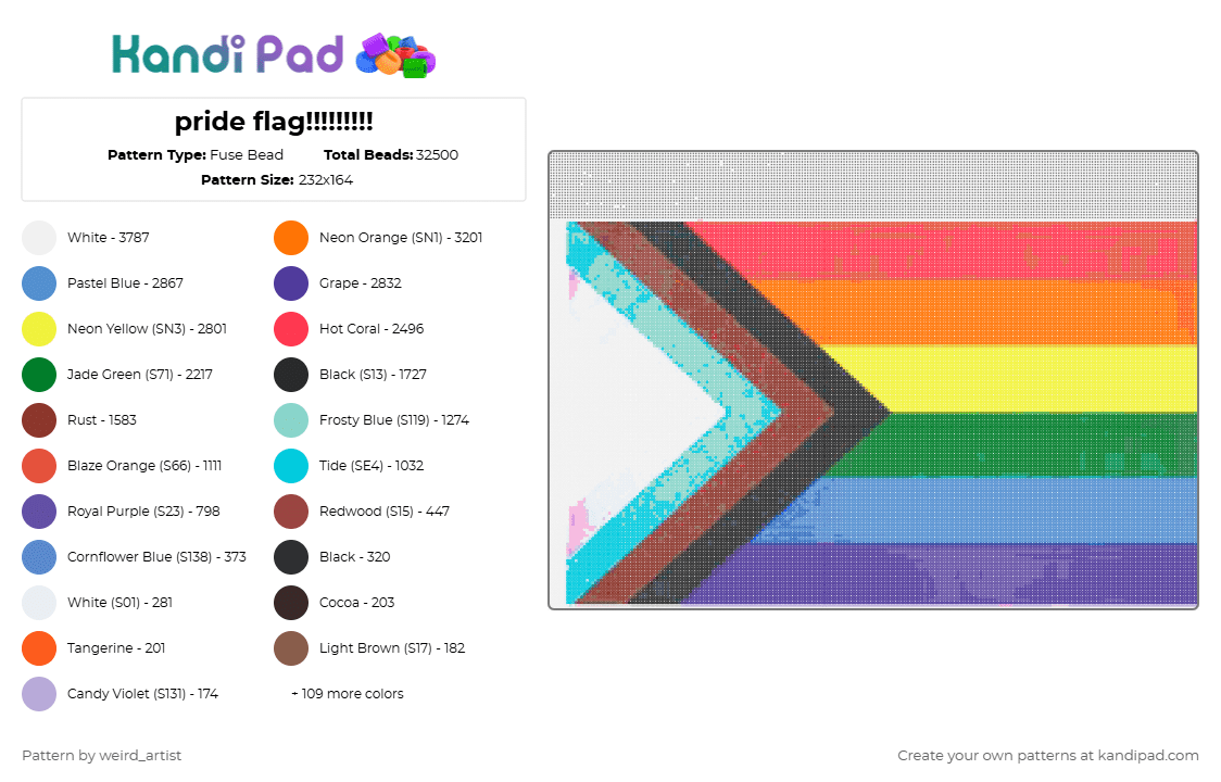 pride flag!!!!!!!!! - Fuse Bead Pattern by snoopygurl on Kandi Pad - 