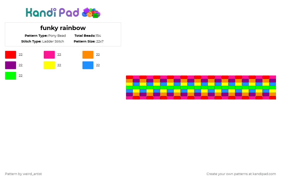 funky rainbow - Pony Bead Pattern by snoopygurl on Kandi Pad - pink