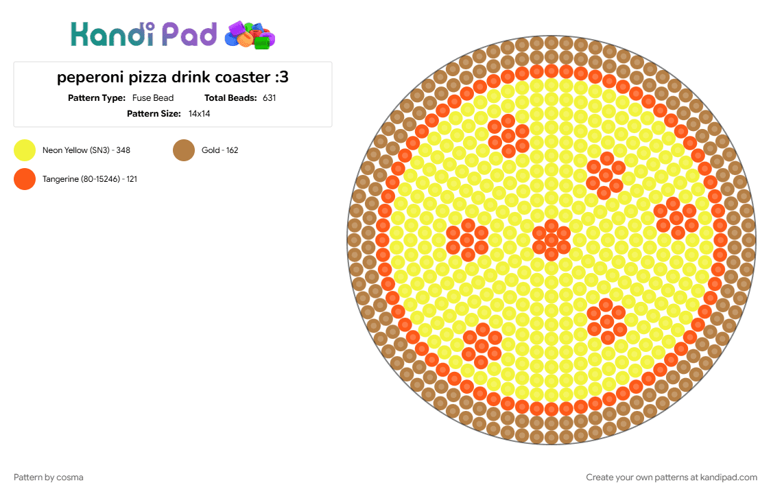 peperoni pizza drink coaster :3 - Fuse Bead Pattern by cosma on Kandi Pad - drink coaster, peperoni, pizza, yellow