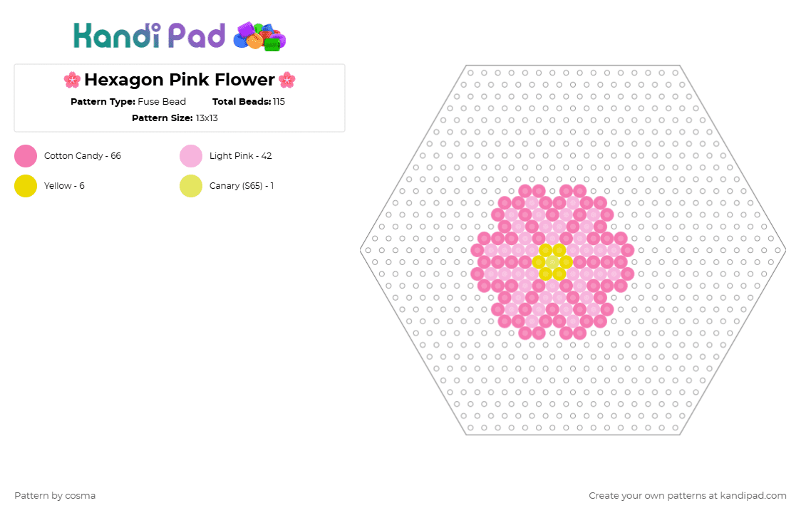 🌸Hexagon Pink Flower🌸 - Fuse Bead Pattern by cosma on Kandi Pad - pink