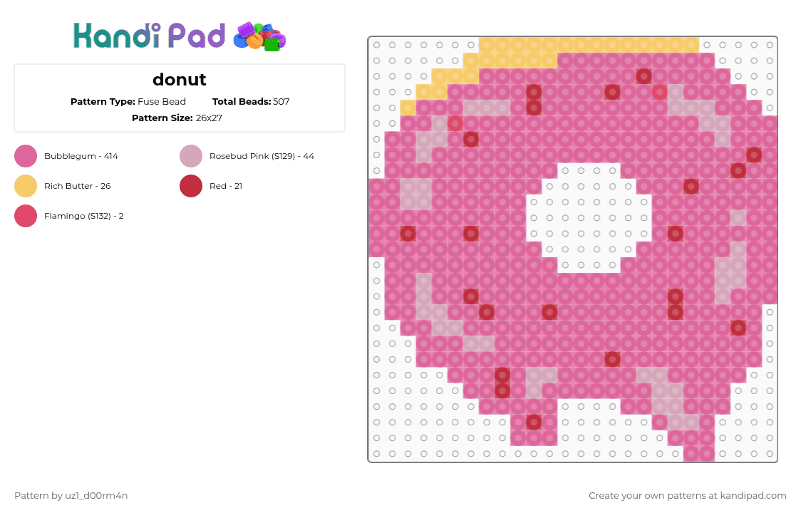 donut - Fuse Bead Pattern by uz1_d00rm4n on Kandi Pad - pink,donut,glossy,cotdglossy