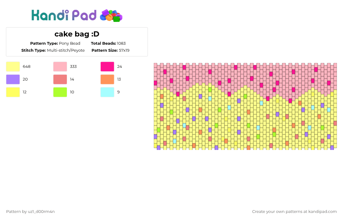 cake bag :D - Pony Bead Pattern by uz1_d00rm4n on Kandi Pad - pink,yellow,cake,confetti cake,bag
