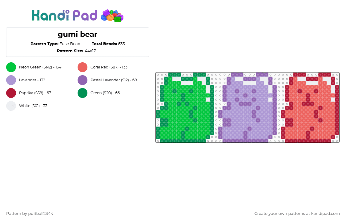 gumi bear - Fuse Bead Pattern by puffball2344 on Kandi Pad - green,pink,red