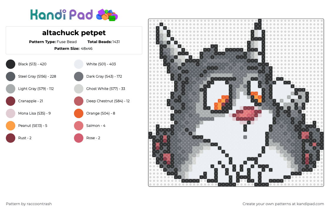 altachuck petpet - Fuse Bead Pattern by raccoontrash on Kandi Pad - gray,neopets,altachuck,petpet