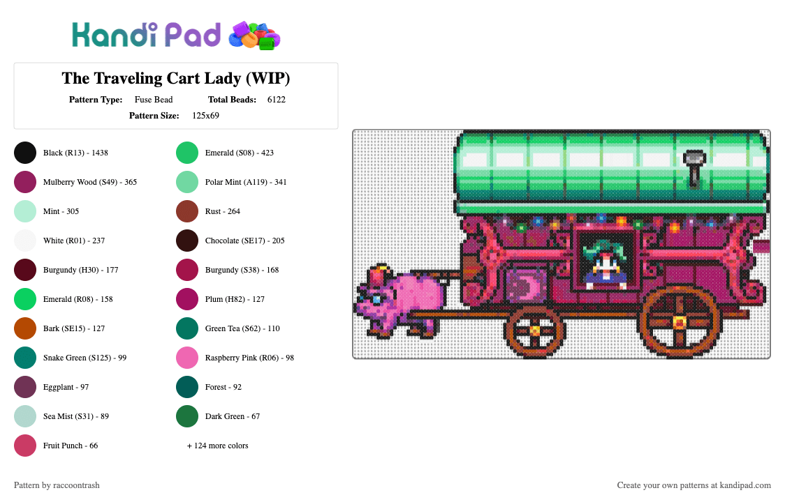 The Traveling Cart Lady (WIP) - Fuse Bead Pattern by raccoontrash on Kandi Pad - teal,green,pink,brown,colorful,stardew valley,cozy gaming,caravan,gaming