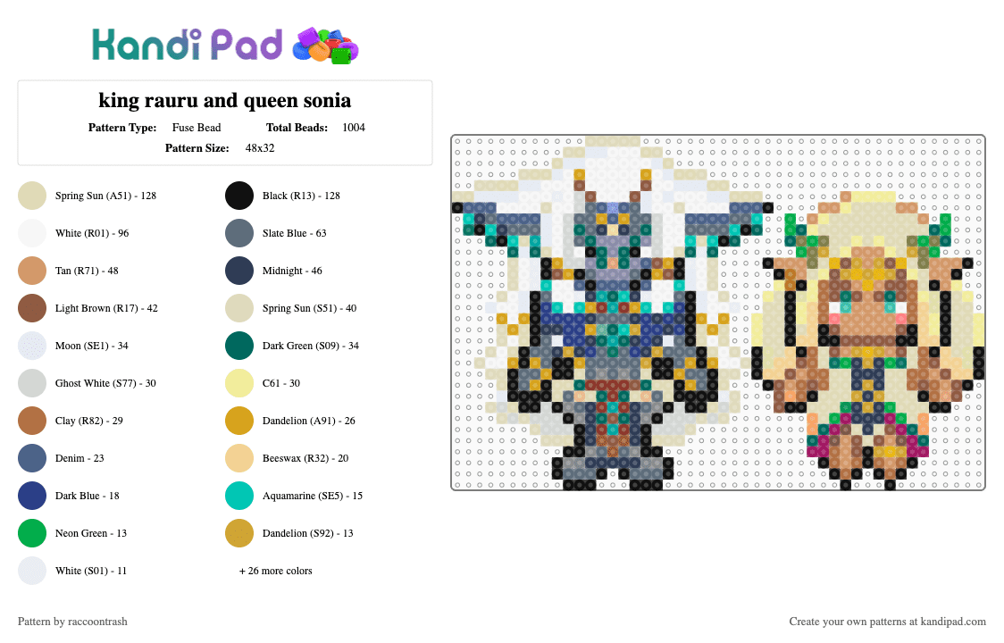 king rauru and queen sonia - Fuse Bead Pattern by raccoontrash on Kandi Pad - beige,tan,teal,colorful,totk,tears of the kingdom,zelda,legend of zelda