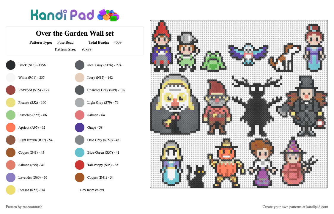 Over the Garden Wall set - Fuse Bead Pattern by raccoontrash on Kandi Pad - black,red,gray,tan,orange,colorful,otgw,over the garden wall,wirt,cozy