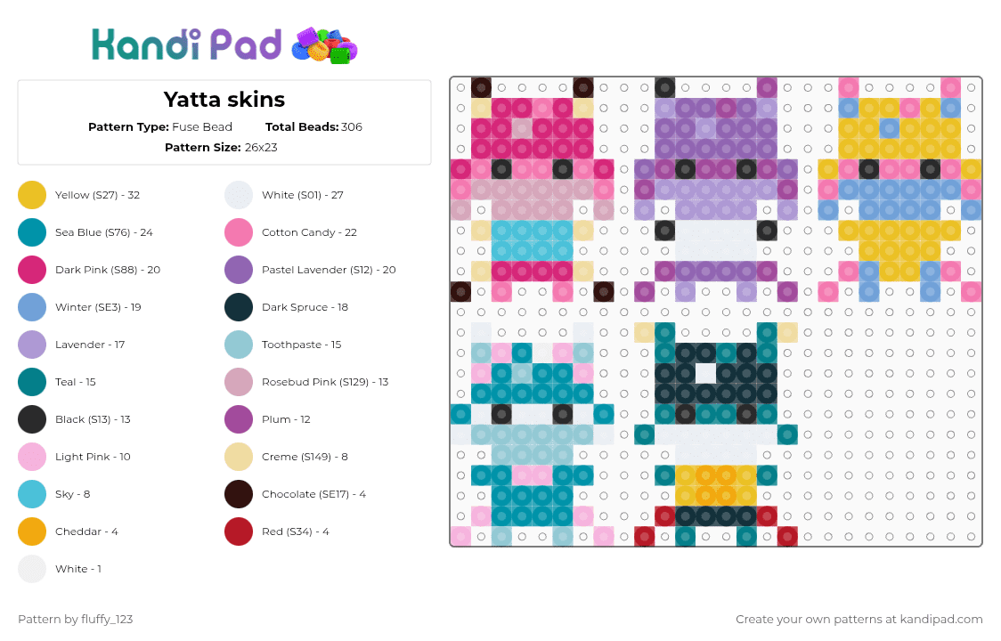 Yatta skins - Fuse Bead Pattern by fluffy_123 on Kandi Pad - pink,light blue,yellow,teal