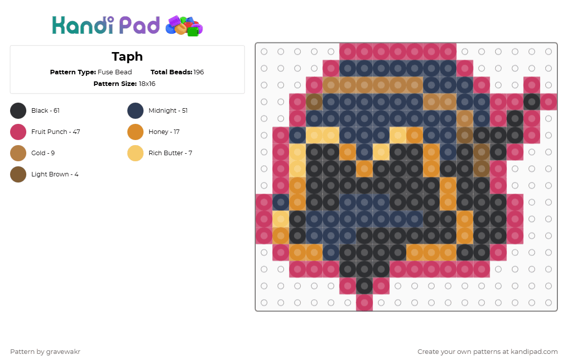 Taph - Fuse Bead Pattern by gravewakr on Kandi Pad - purple,pink,roblox,forsaken