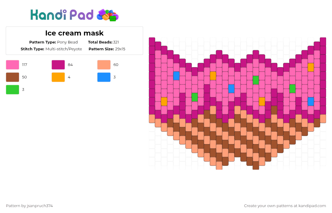 Ice cream mask - Pony Bead Pattern by jsanpruch374 on Kandi Pad - ice cream,mask,food,dessert,pink,orange