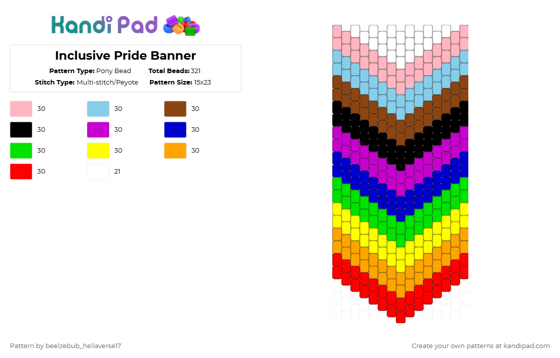 Inclusive Pride Banner - Pony Bead Pattern by 1_luv_3at1ng_gl0wst1cks_x3 on Kandi Pad - pink,red,pride,transinclusive,banner,flag