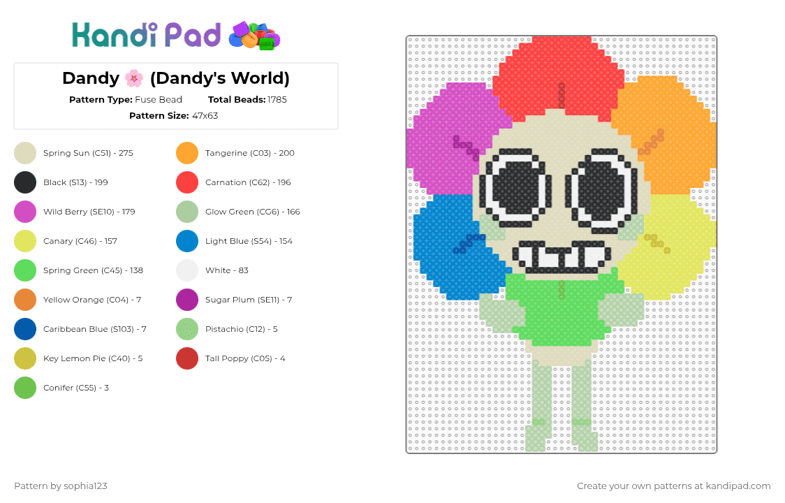 Dandy 🌸 (Dandy\'s World) - Fuse Bead Pattern by sophia123 on Kandi Pad - teal,orange,pink,colorful