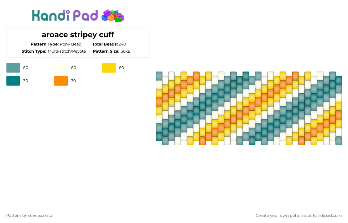aroace stripey cuff - Pony Bead Pattern by scenexxxstar on Kandi Pad - teal,yellow,lgbtq,lgbtqia,aromantic asexual,aroace