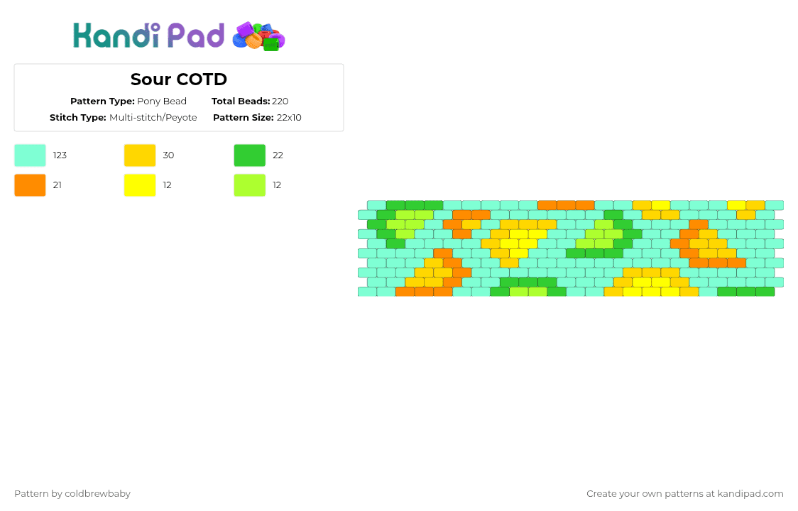 Sour COTD - Pony Bead Pattern by coldbrewbaby on Kandi Pad - teal,cotdsour,orange,candy,sour,peyote,cute,fruit,lemon