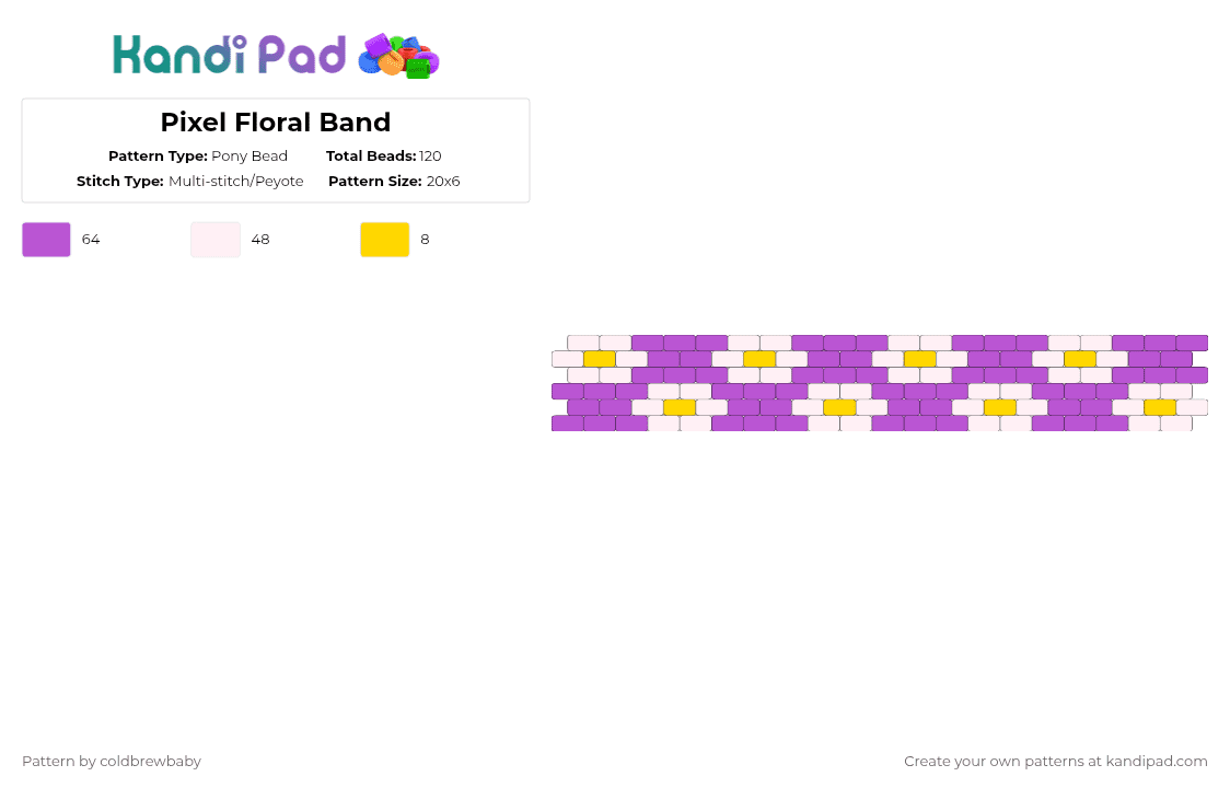 Pixel Floral Band - Pony Bead Pattern by coldbrewbaby on Kandi Pad - pink,floral,flower,pixel art,mommy and me,mothers day,cute,pastel,daisy