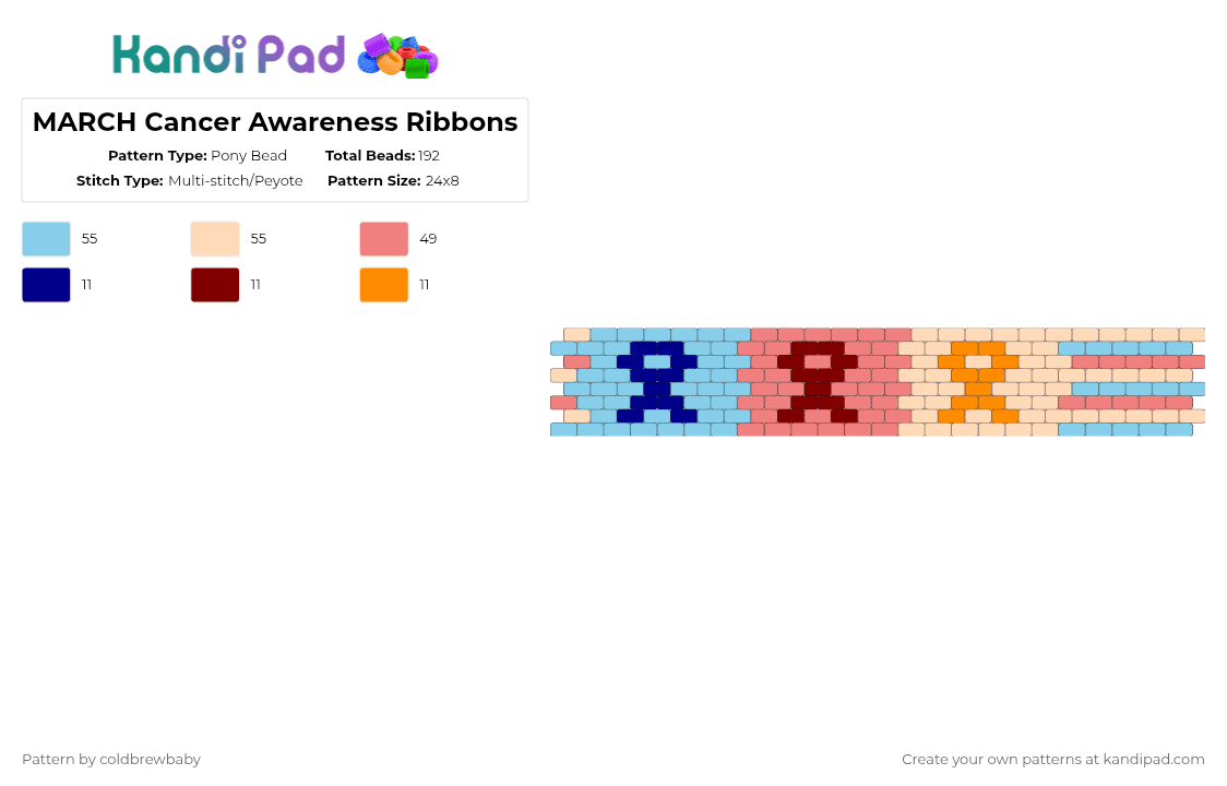 MARCH Cancer Awareness Ribbons - Pony Bead Pattern by coldbrewbaby on Kandi Pad - light blue,red,beige,cancer ribbons,cancer,awareness,cancer awareness,pixel art