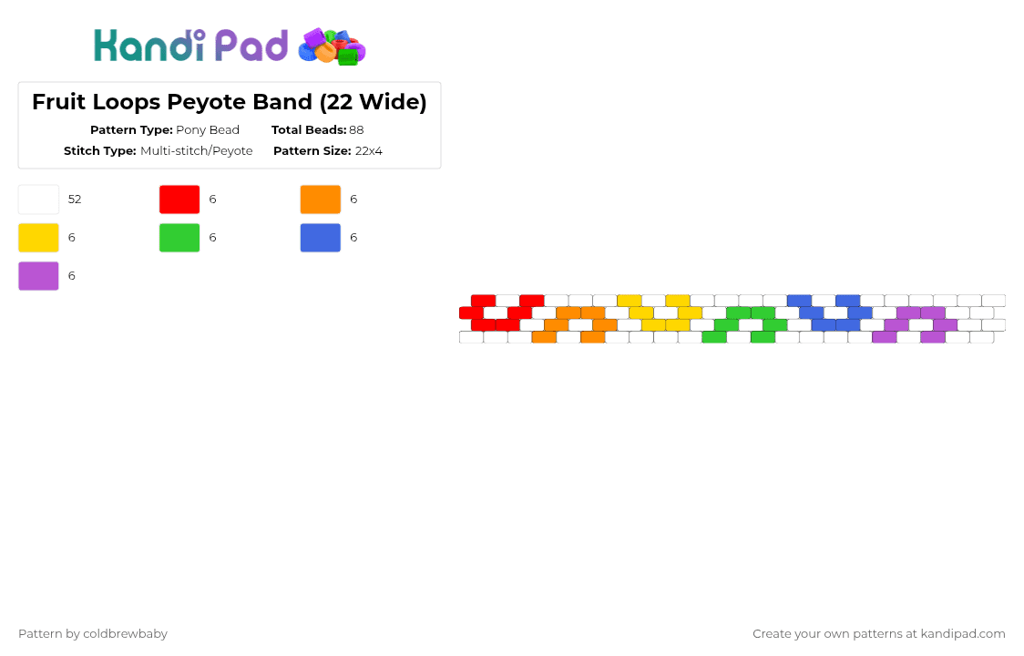 Fruit Loops Peyote Band (22 Wide) - Pony Bead Pattern by coldbrewbaby on Kandi Pad - white,orange,green,pink,colorful