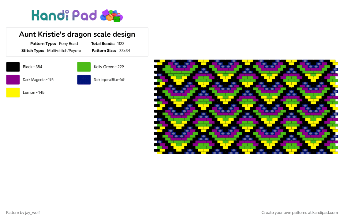 Aunt Kristie\'s dragon scale design - Pony Bead Pattern by jay_wolf on Kandi Pad - beaded crochet, black, dragon, green, pink, purple, repeating pattern, scales, yellow