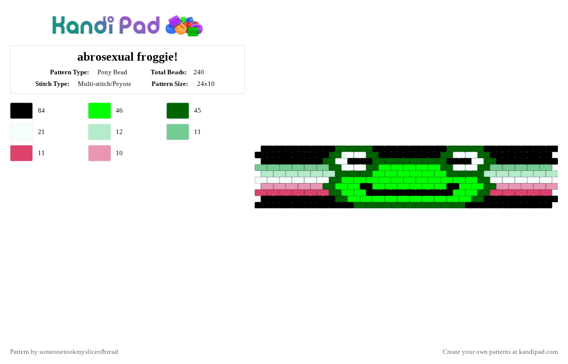 abrosexual froggie! - Pony Bead Pattern by someonetookmysliceofbread on Kandi Pad - green,pride,abro,cuff,flag