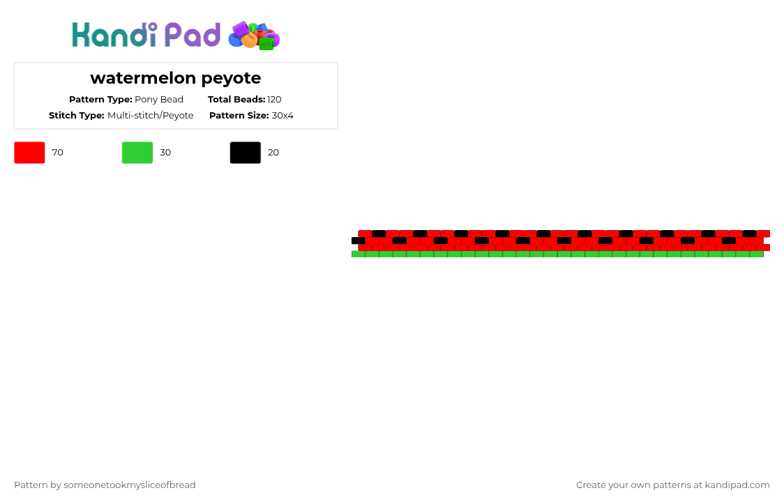 watermelon peyote - Pony Bead Pattern by someonetookmysliceofbread on Kandi Pad - green,red,watermelon,fruit,cute,simple,peyote