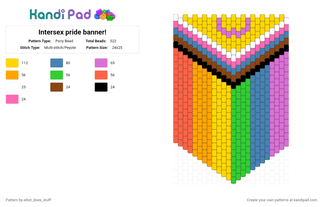 Intersex pride banner! - Pony Bead Pattern by elliot_does_stuff on Kandi Pad - red,blue,yellow,pink