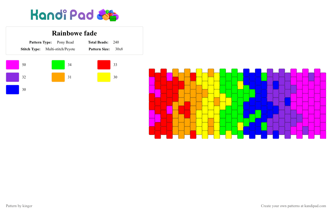 Rainbowe fade - Pony Bead Pattern by kinger on Kandi Pad - purple,pink,rainbow,red,orange,yellow,green,blue purple