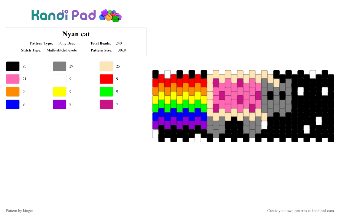 Nyan cat - Pony Bead Pattern by kinger on Kandi Pad - black,gray,pink,purple,colorful,nyan cat,rainbow,cat,poptart