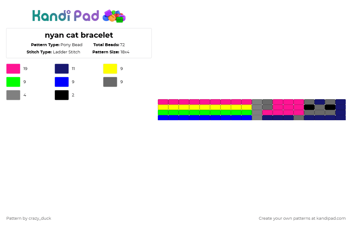 nyan cat bracelet - Pony Bead Pattern by crazy_duck on Kandi Pad - pink,purple,gray,cotdfantasy