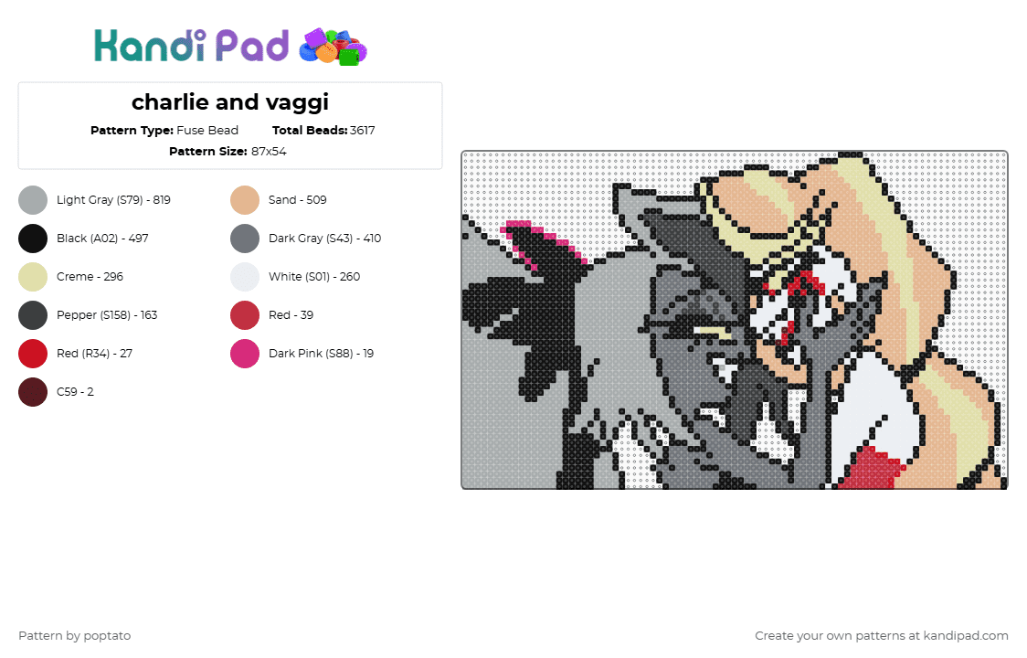 charlie and vaggi - Fuse Bead Pattern by poptato on Kandi Pad - beige,gray