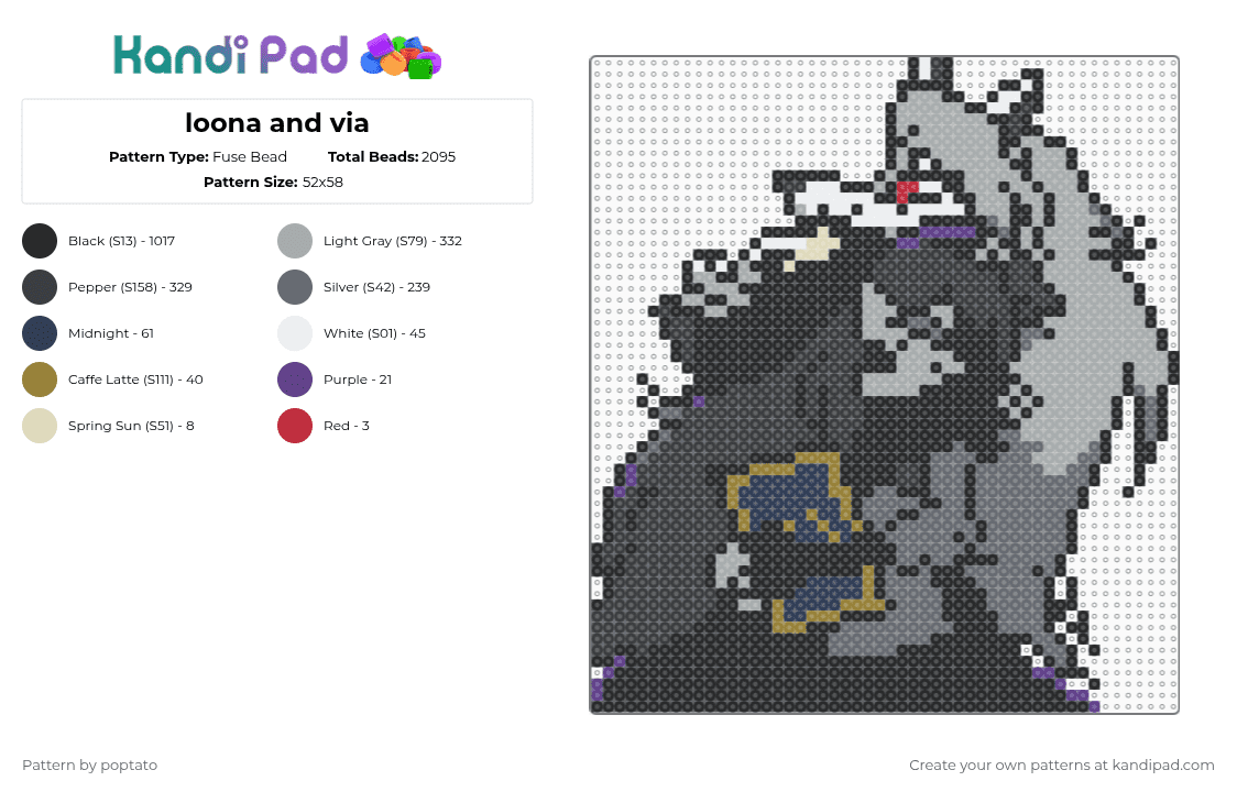 loona and via - Fuse Bead Pattern by poptato on Kandi Pad - black,gray