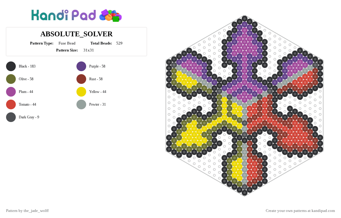 ABSOLUTE_SOLVER - Fuse Bead Pattern by the_jade_wolff on Kandi Pad - purple,gold,red
