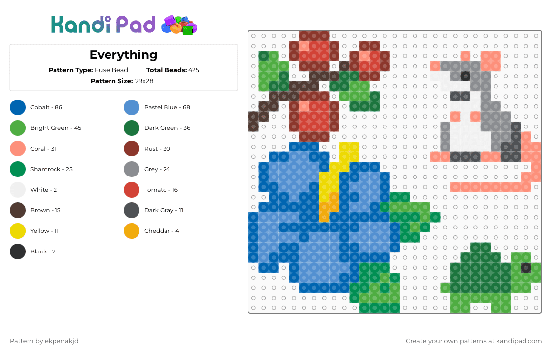 Everything - Fuse Bead Pattern by ekpenakjd on Kandi Pad - green,blue,light blue,red