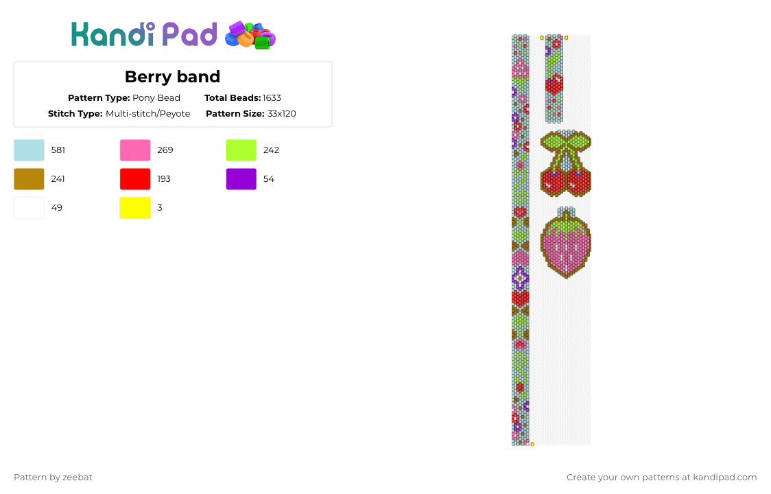 Berry Bookmark - Pony Bead Pattern by zeebat on Kandi Pad - light blue,green,pink,gold,delica,110,peyote,brick,bookmark