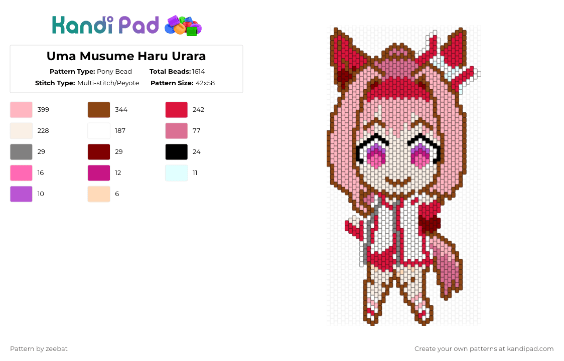 Uma Musume Haru Urara - Pony Bead Pattern by zeebat on Kandi Pad - red,pink,haru,urara,uma,musume,pretty,derby,anime,character