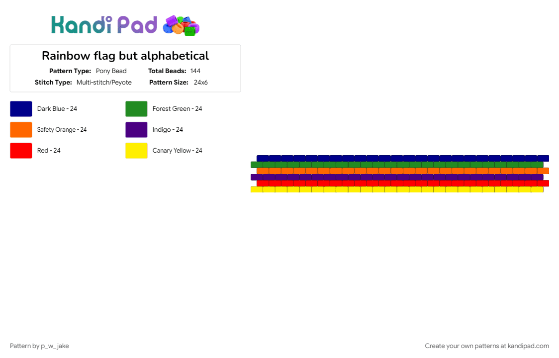 Rainbow flag but sorted alphabetically - Pony Bead Pattern by p_w_jake on Kandi Pad - pride, rainbow, rainbow flag
