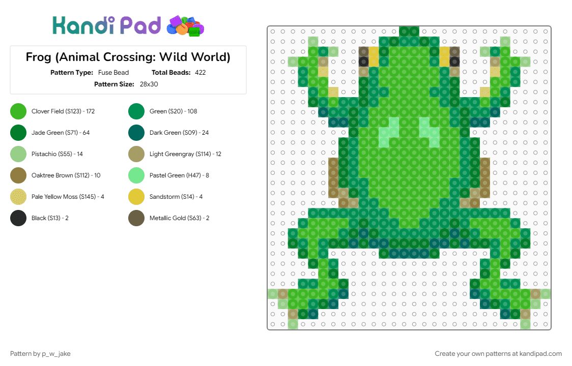 Frog (Animal Crossing: Wild World) - Fuse Bead Pattern by p_w_jake on Kandi Pad - 