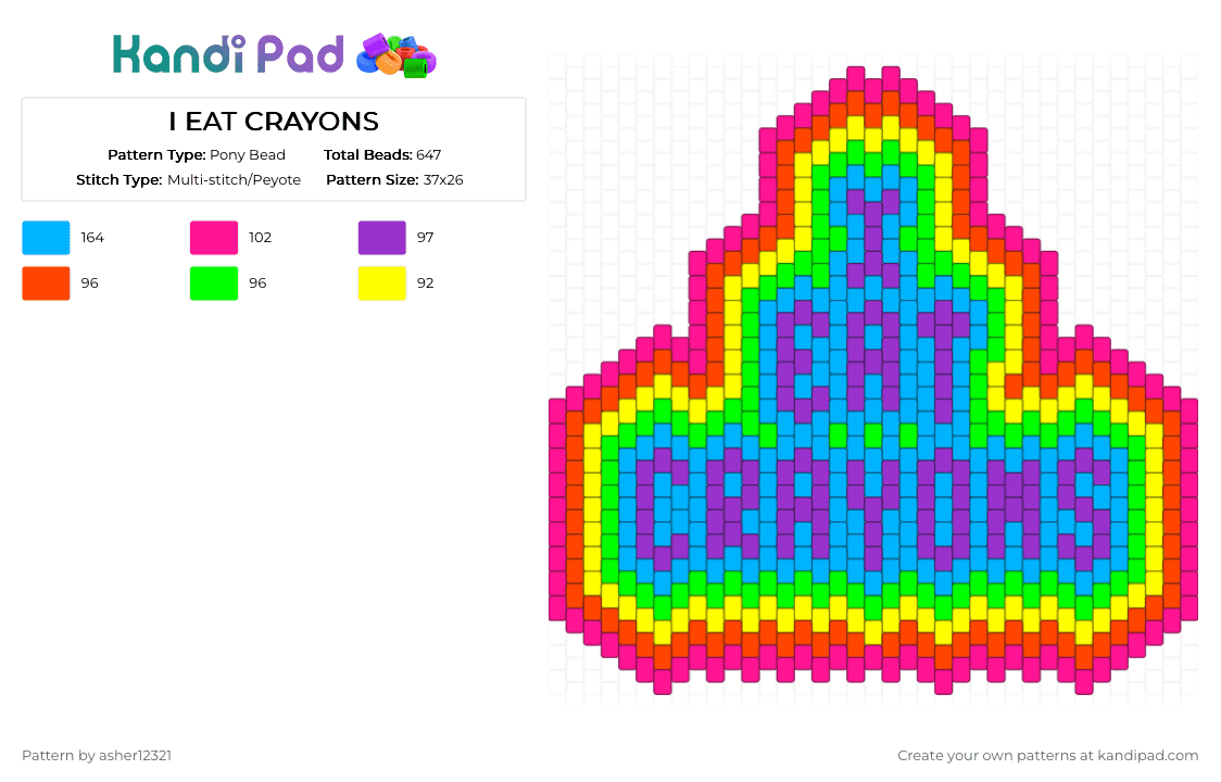 I EAT CRAYONS - Pony Bead Pattern by i0eat0crayons on Kandi Pad - light blue,pink
