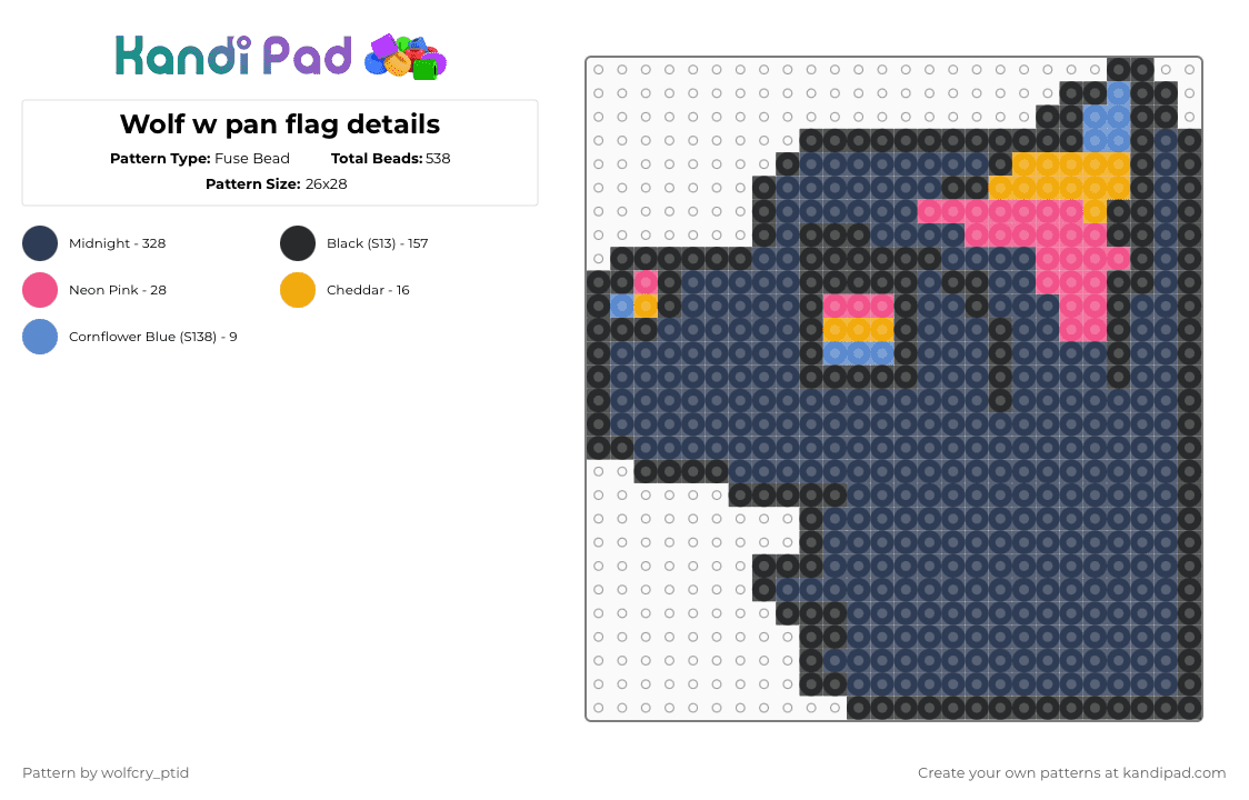Wolf Kandi Pattern Wolf w pan flag details Fuse Bead Pattern - Kandi Pad | Kandi Patterns ...