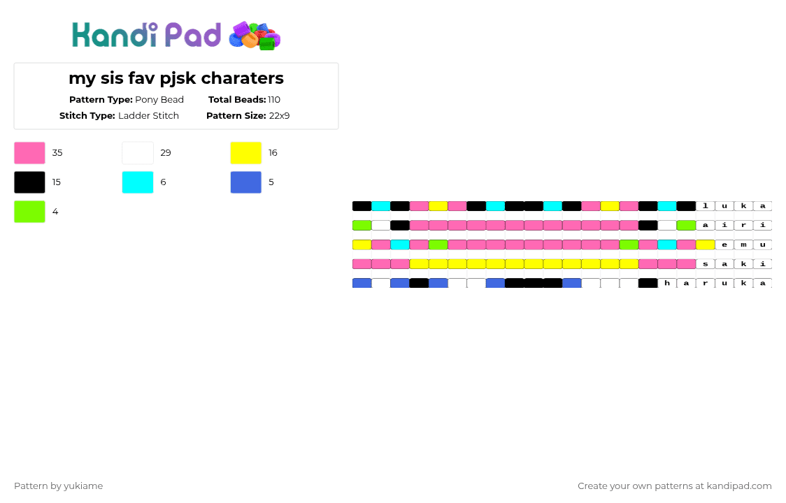 my sis fav pjsk charaters - Pony Bead Pattern by ev1lf00deater-ban1cac0nch1ta on Kandi Pad - pink,yellow