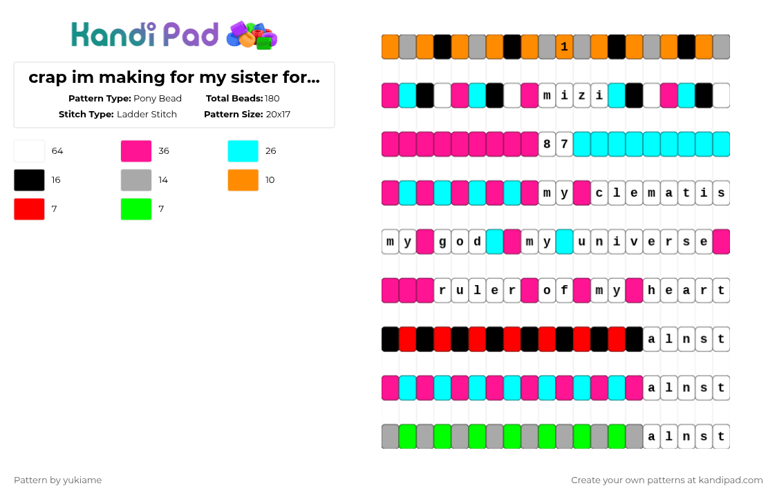 crap im making for my sister for her birthday - Pony Bead Pattern by ev1lf00deater-ban1cac0nch1ta on Kandi Pad - pink,light blue